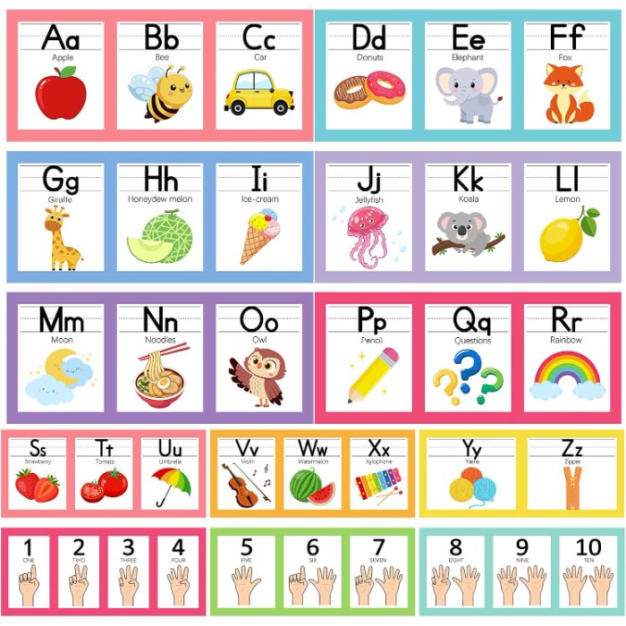 6"x14" Pastel Alphabet Number Line for Classroom Wall