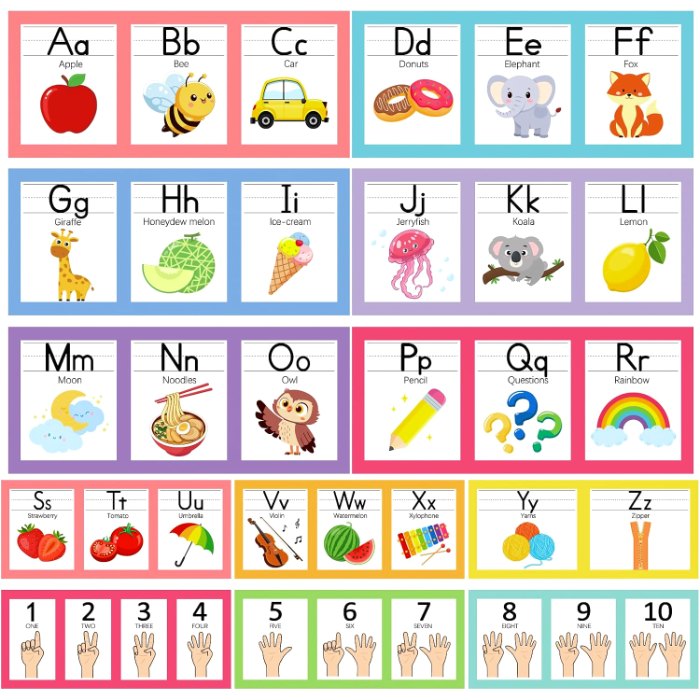 Boho Alphabet for Classroom Wall Decorations Kindergarten