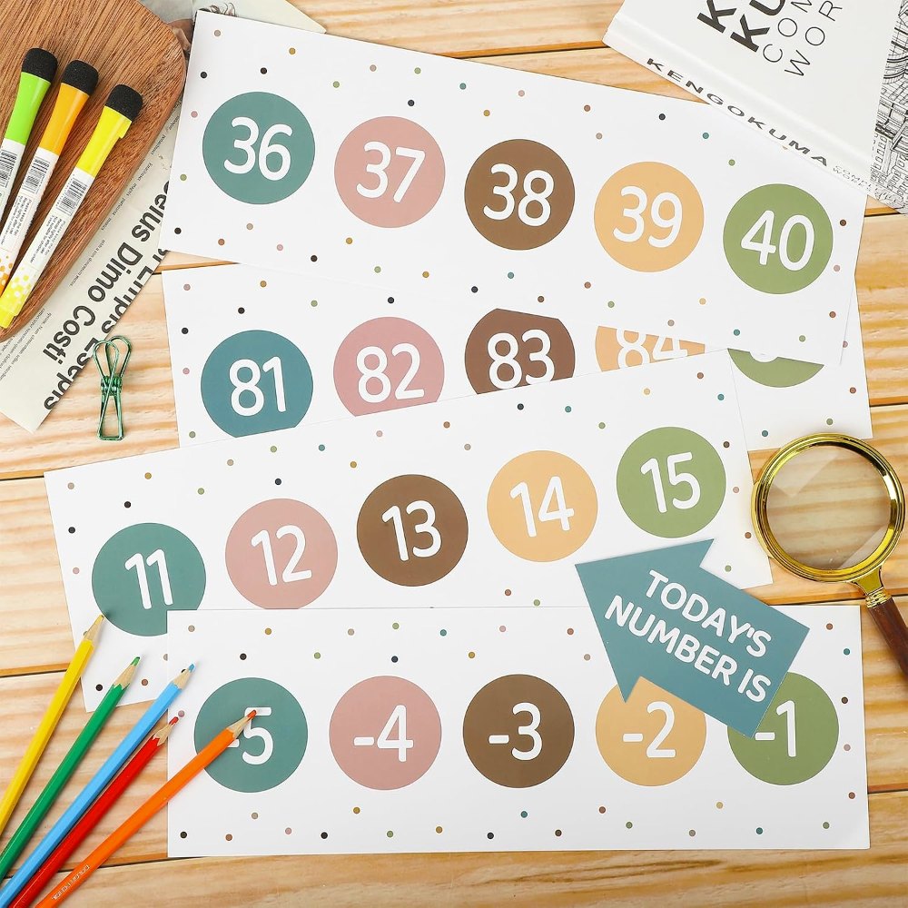 Boho Number Line Bulletin Board Border - 20 to 120, view 4
