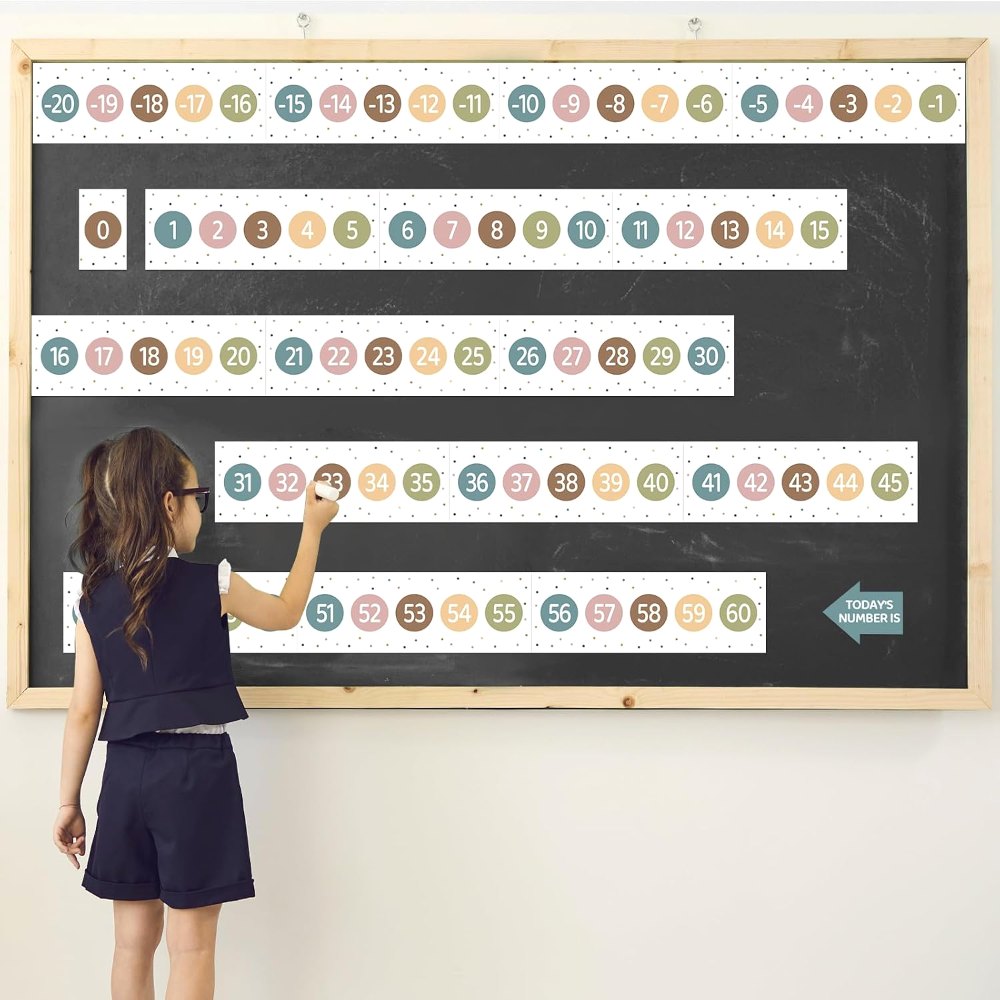 Boho Number Line Bulletin Board Border - 20 to 120, view 5