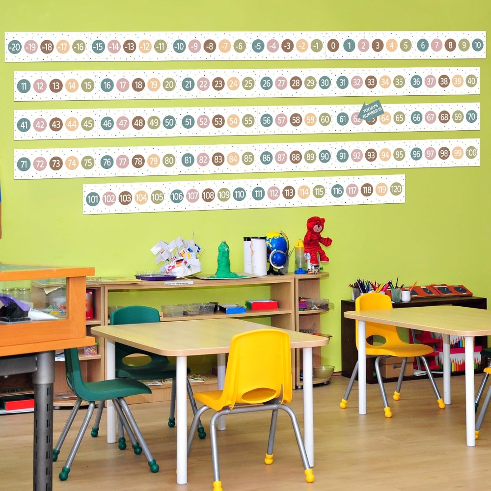 Boho Number Line Bulletin Board Border - 20 to 120, view 7