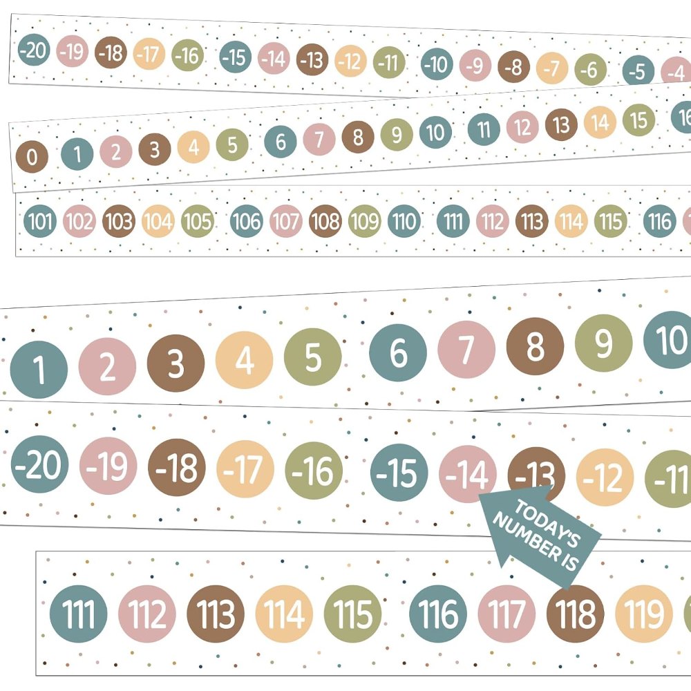 Boho Number Line Bulletin Board Border - 20 to 120
