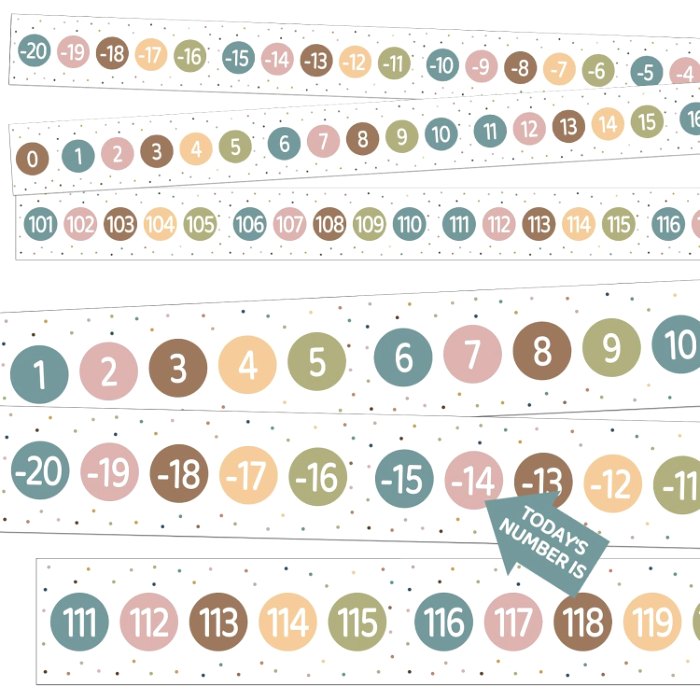 Boho Number Line Bulletin Board Border - 20 to 120