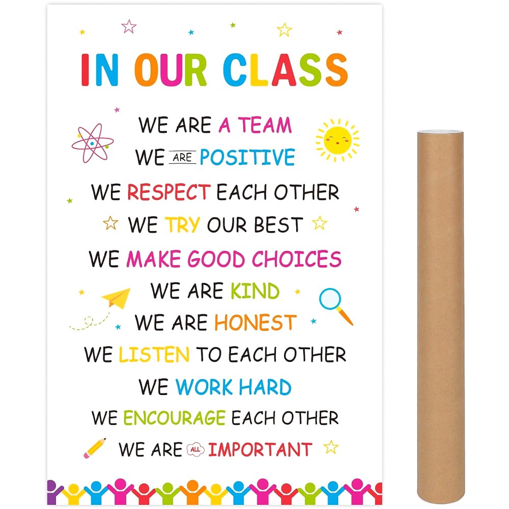 Classroom Rules Poster for Classroom Decorations