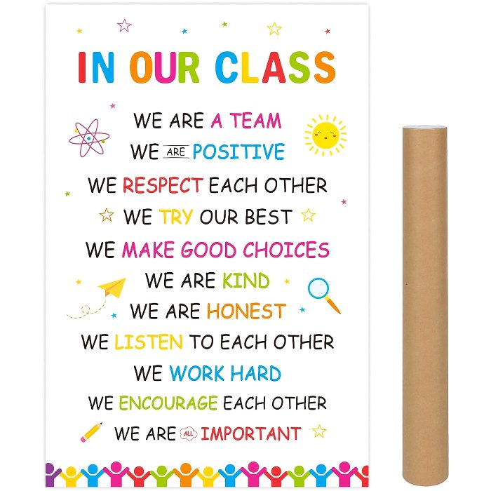 Classroom Rules Poster for Classroom Decorations