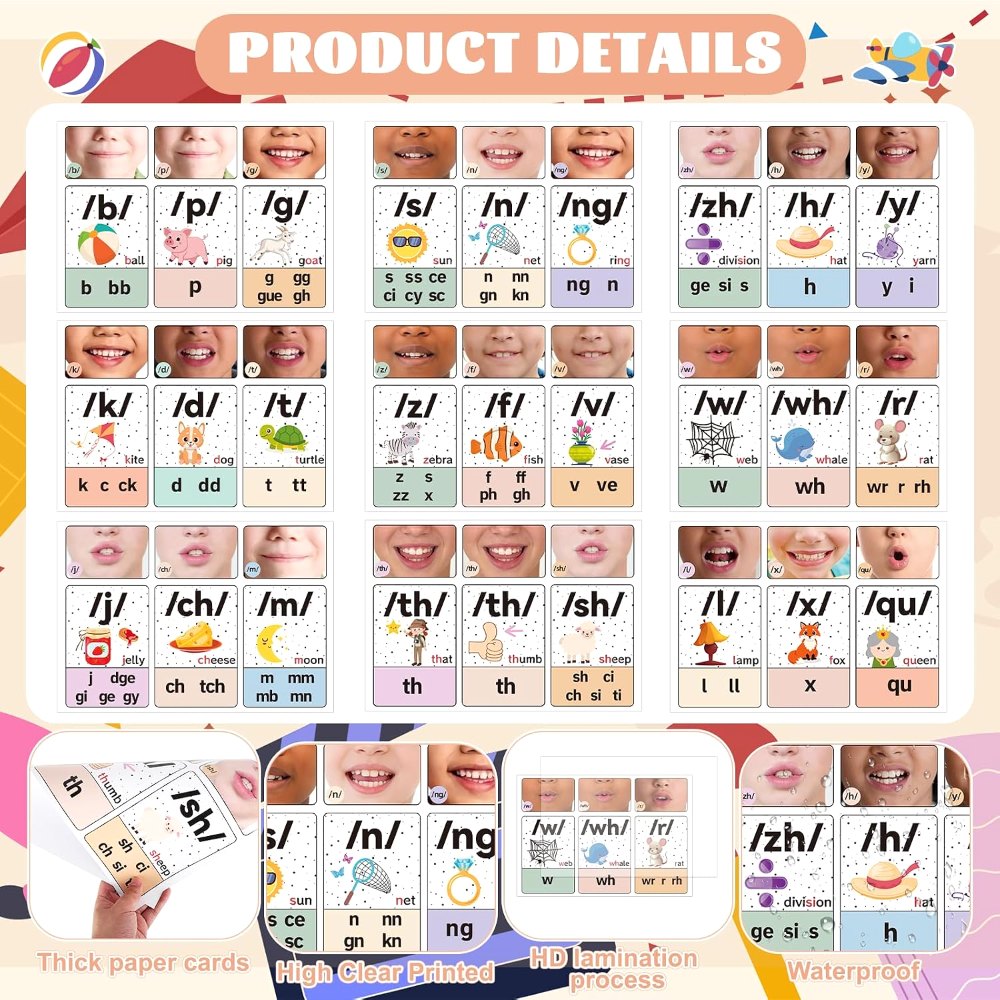 Consonants Sound Wall Classroom Phonics Posters, view 3