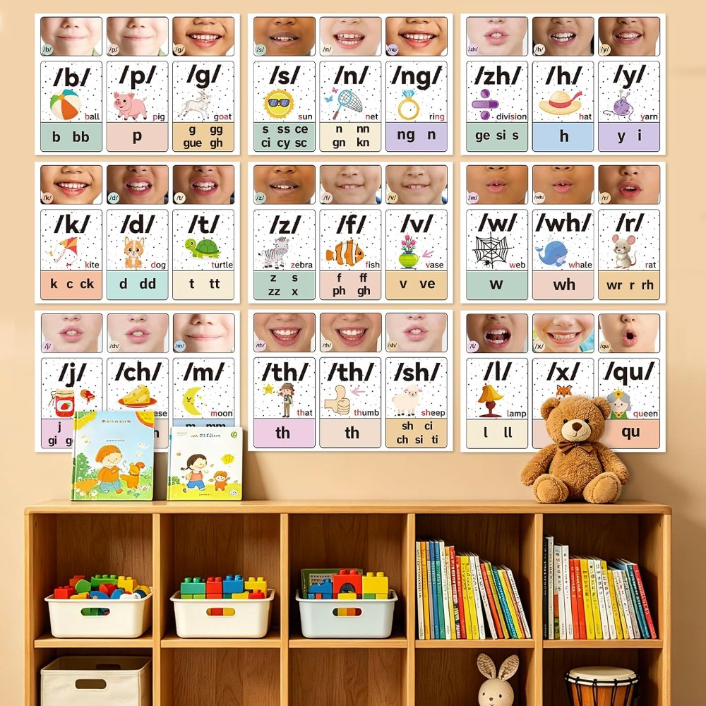Consonants Sound Wall Classroom Phonics Posters, view 5