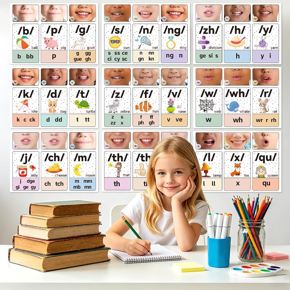 Consonants Sound Wall Classroom Phonics Posters, view 7