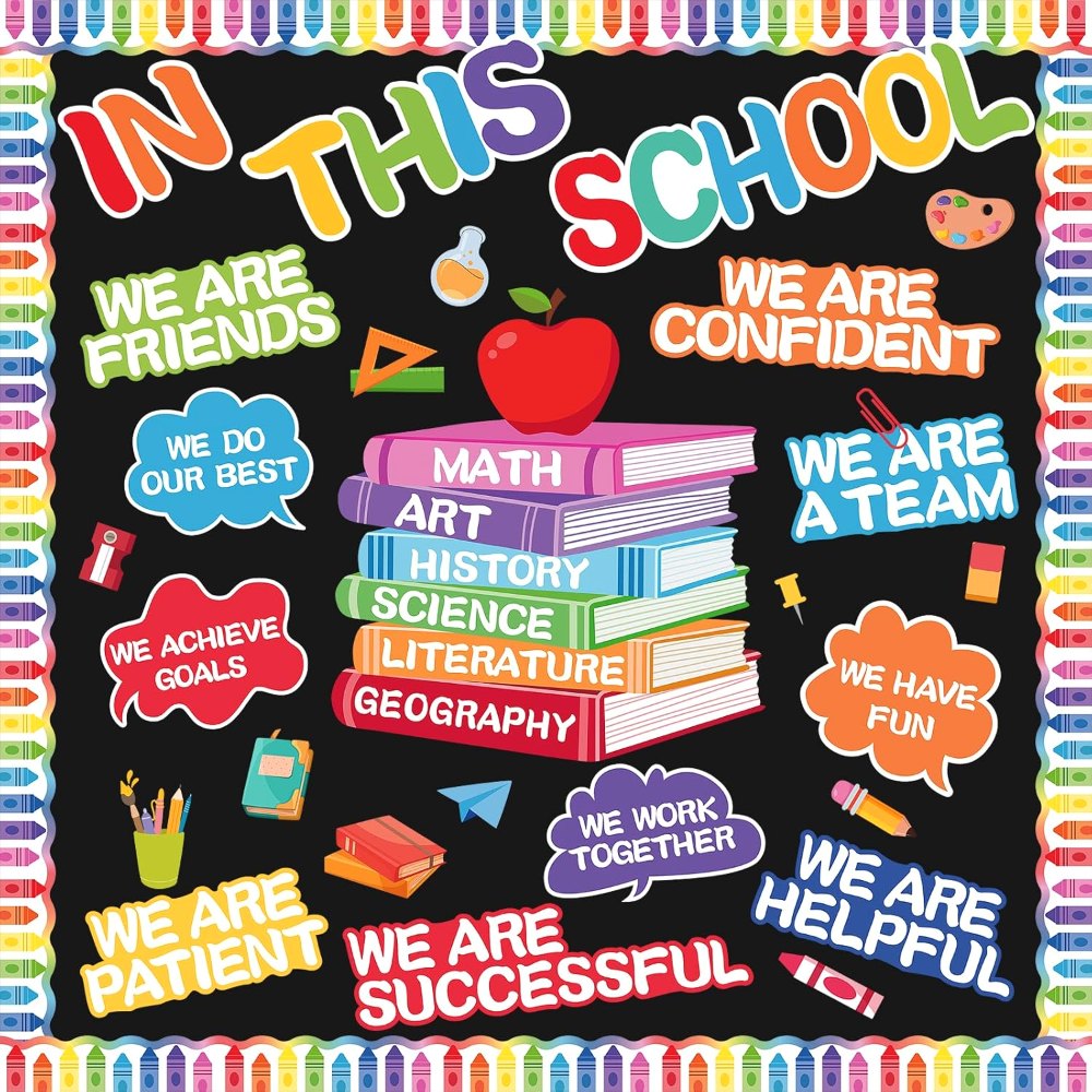 Motivational Bulletin Board Set Positive Classroom Decor