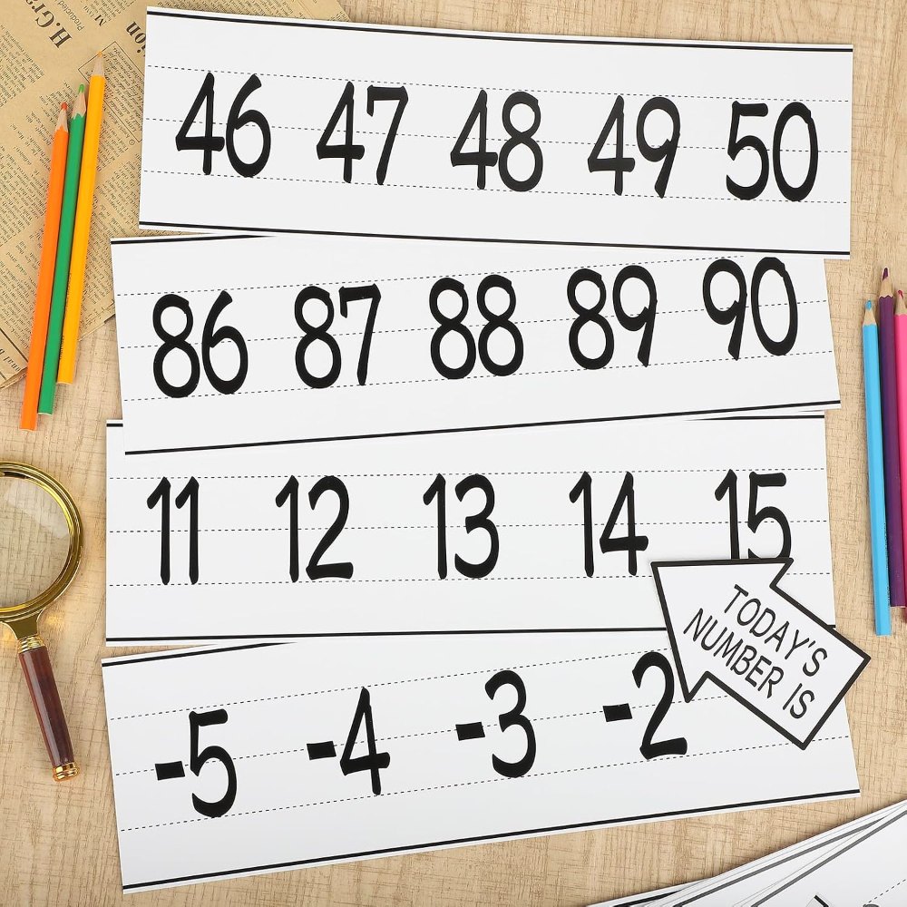 Number Line for Classroom Wall Bulletin Board Borders, view 4