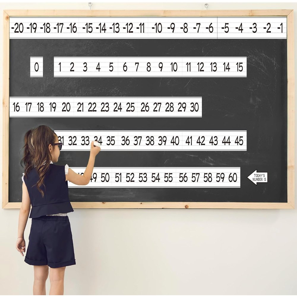 Number Line for Classroom Wall Bulletin Board Borders, view 5