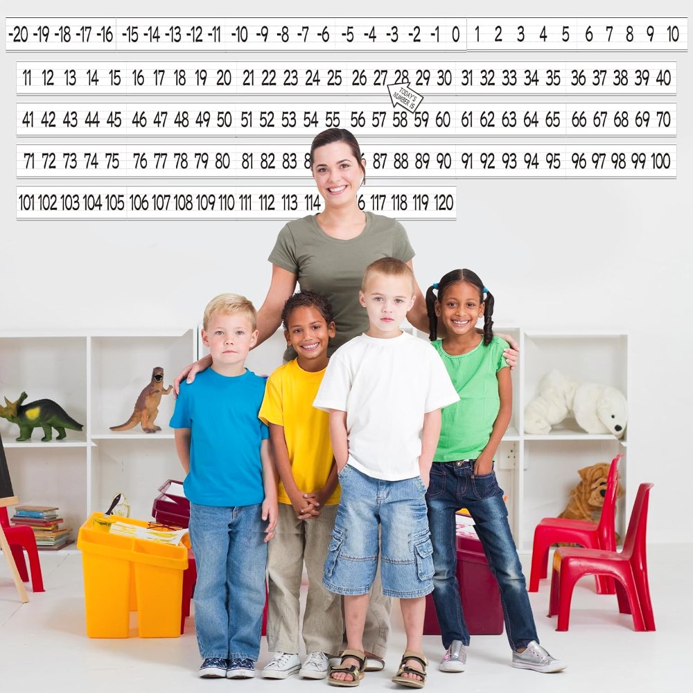 Number Line for Classroom Wall Bulletin Board Borders, view 6