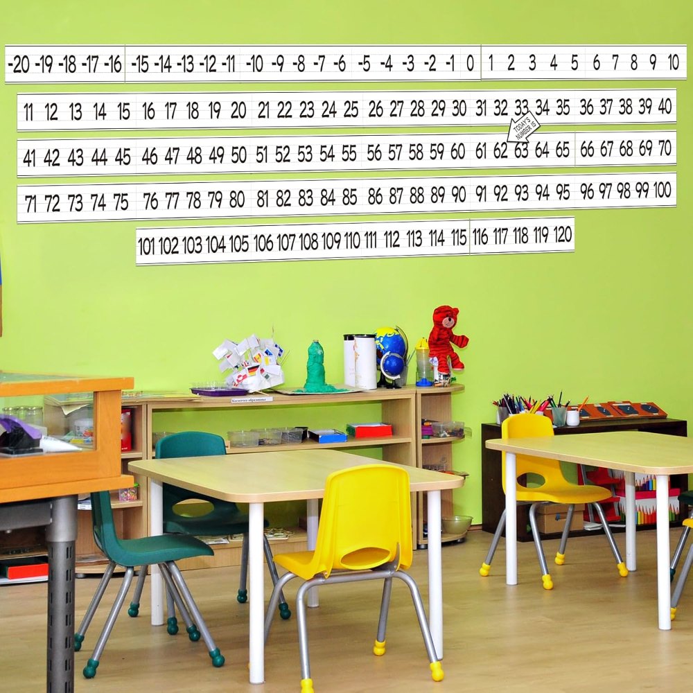 Number Line for Classroom Wall Bulletin Board Borders, view 7