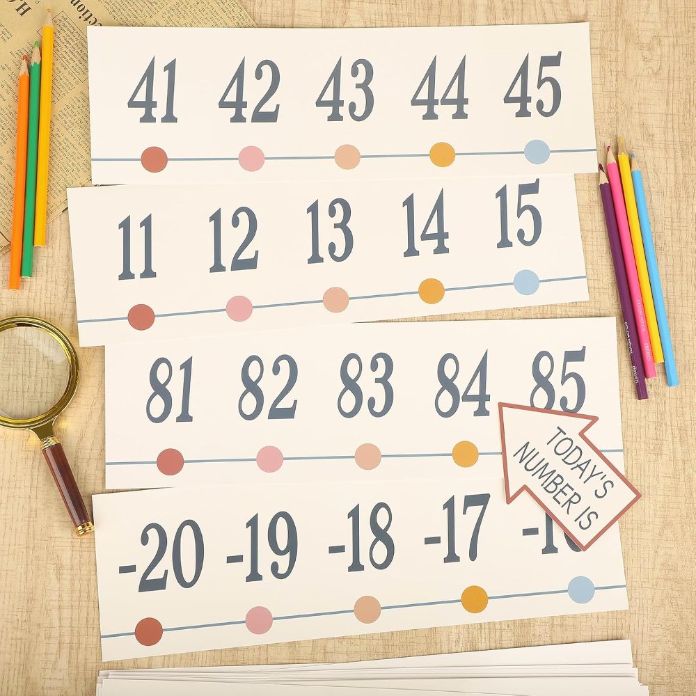 Number Line for Classroom Wall Bulletin Board Borders, Multi Color, view 4