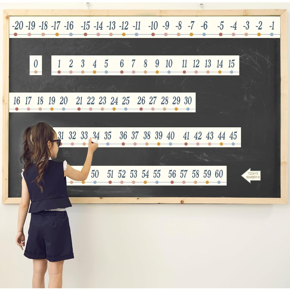 Number Line for Classroom Wall Bulletin Board Borders, Multi Color, view 5
