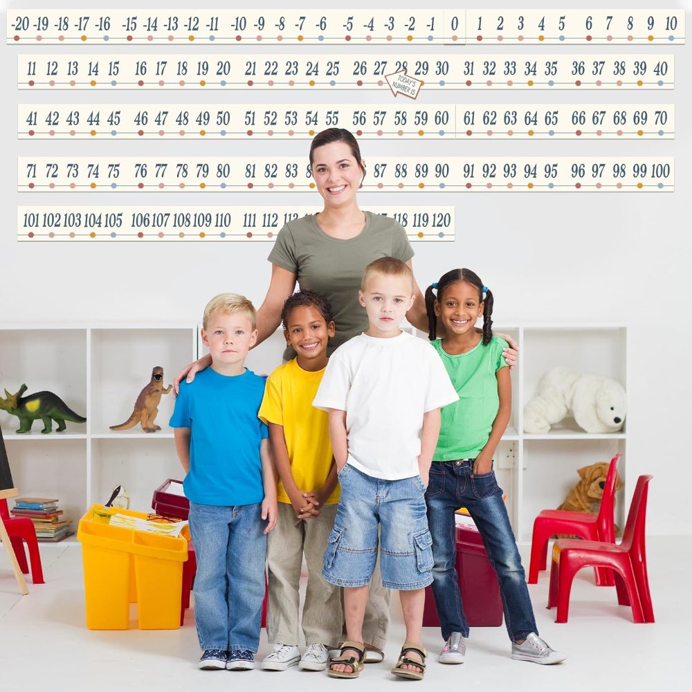 Number Line for Classroom Wall Bulletin Board Borders, Multi Color, view 6