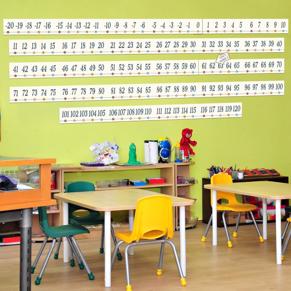 Number Line for Classroom Wall Bulletin Board Borders, Multi Color, view 7