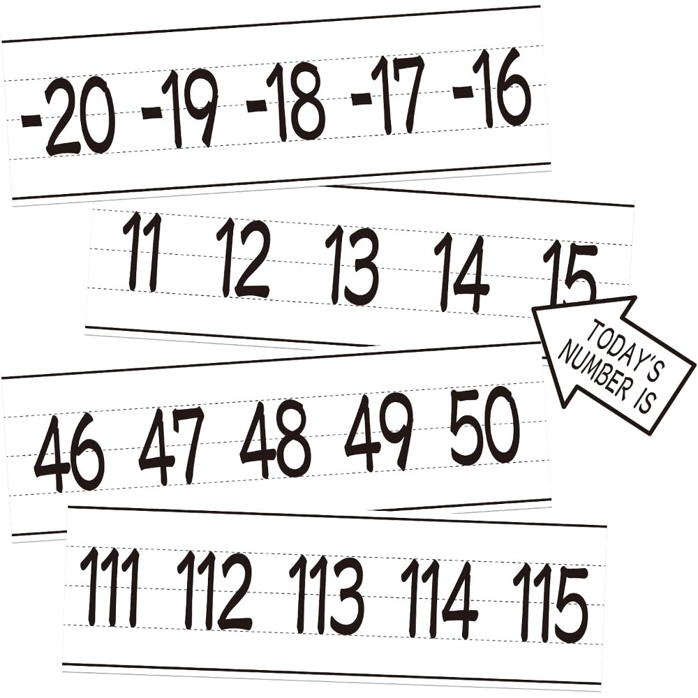 Number Line for Classroom Wall Bulletin Board Borders