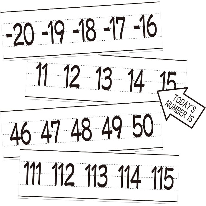 Number Line for Classroom Wall Bulletin Board Borders