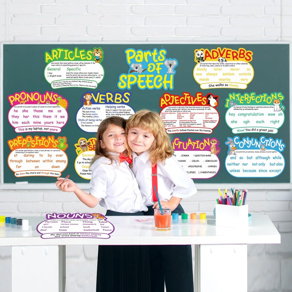 Parts of Speech Posters Grammar Poster Educational, view 7