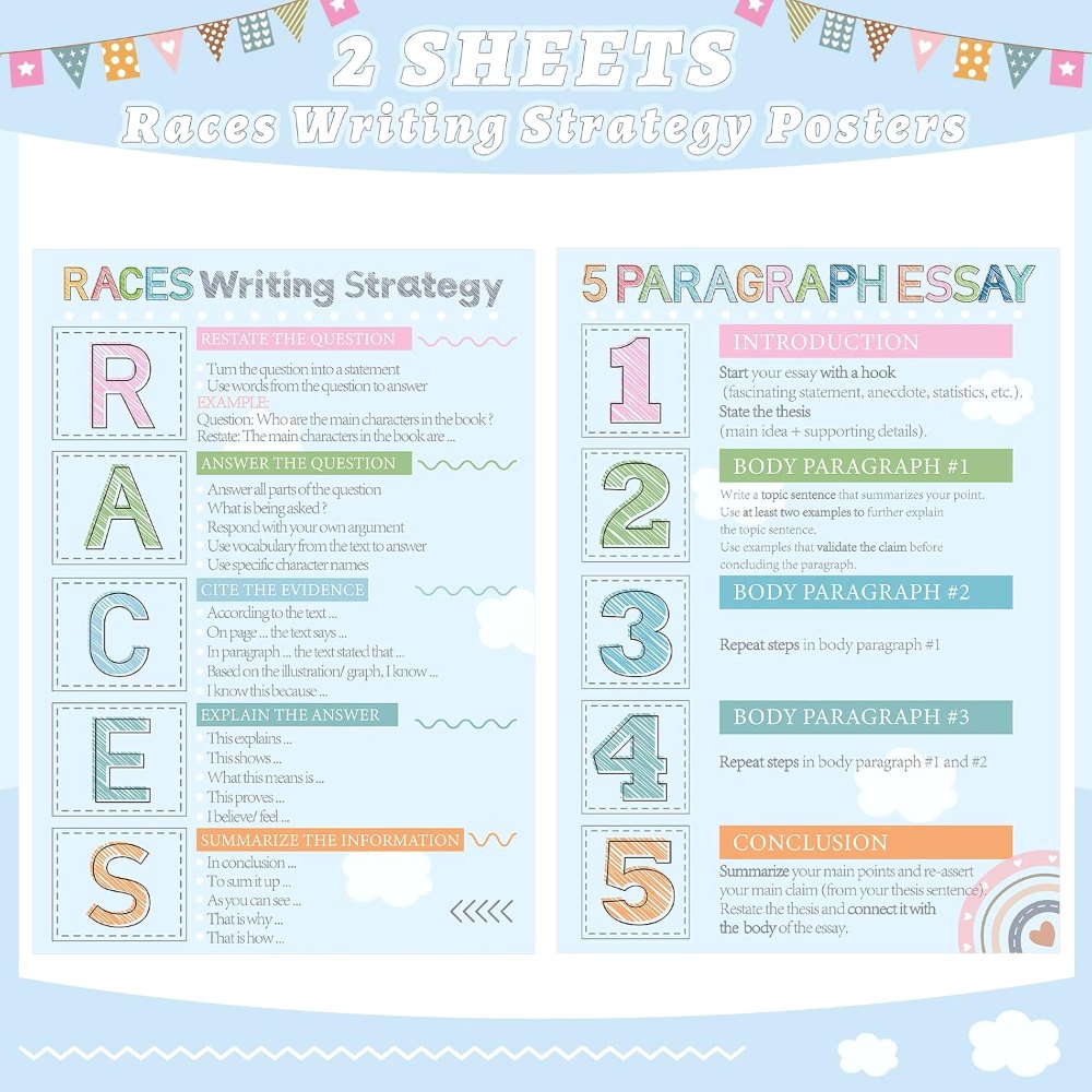Races Writing Strategy Posters Set of 2 for Classroom, view 2