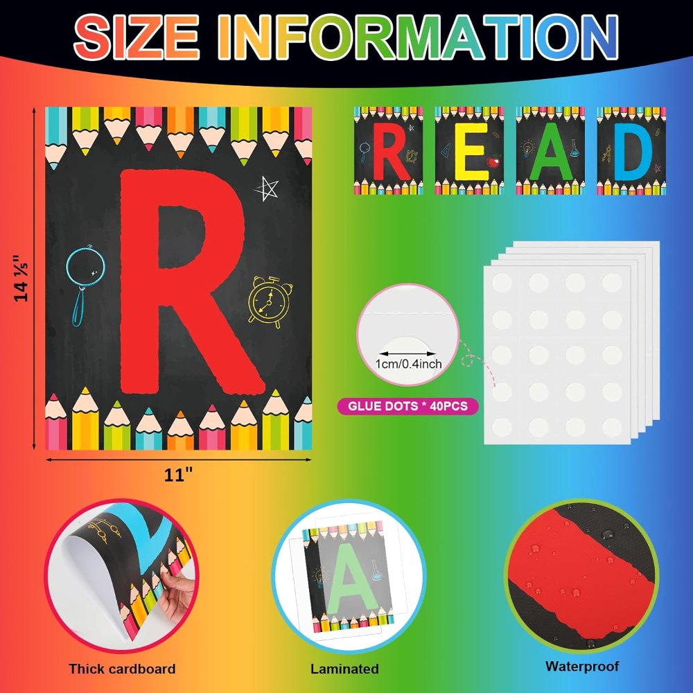 Reading Posters for Classroom Decorations, view 2
