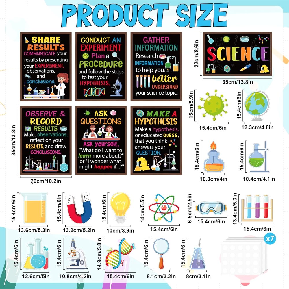Science Posters Scientist Bulletin Board Set Science, view 2