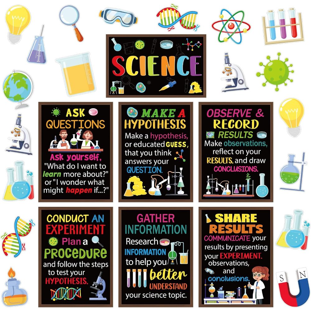 Science Posters Scientist Bulletin Board Set Science